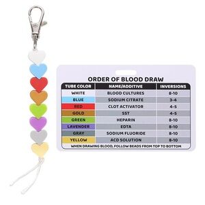 Order of Draw Phlebotomy